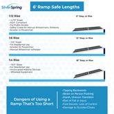 SSGHR-06 6 L -Silver Spring Aluminum Wheelchair Access Ramps with Handrails 9