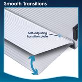 SSGHR-07 7 L -Silver Spring Aluminum Wheelchair Access Ramps with Handrails 7