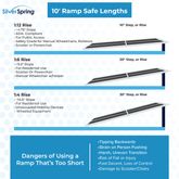 SSGHR-10 10 L -Silver Spring Aluminum Wheelchair Access Ramps with Handrails 9