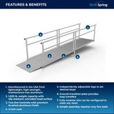 SSS13S Silver Spring Clearway 13 Straight Modular Ramp 1