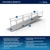 SSS18S Silver Spring Clearway 18 Straight Modular Ramp 1