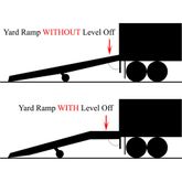 SY-169330 30 L x 95 W - 16000 lb Capacity Vestil Aluminum Yard Ramp with Steel Grating 3