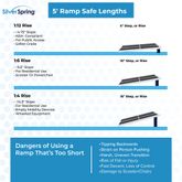 WCMF-5 5 Silver Spring Portable Aluminum Wheelchair Ramp Multi-Fold - 600 lb Capacity 8