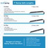 WCMF-7 7 L Silver Spring Aluminum Multi-Fold Wheelchair Ramp EI1