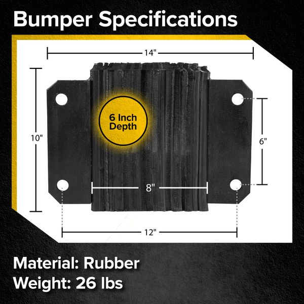 Guardian Heavy Duty Dock Bumper – 16" X 10" X 4.5" Rubber, Laminated Protection For Industrial Loading Docks