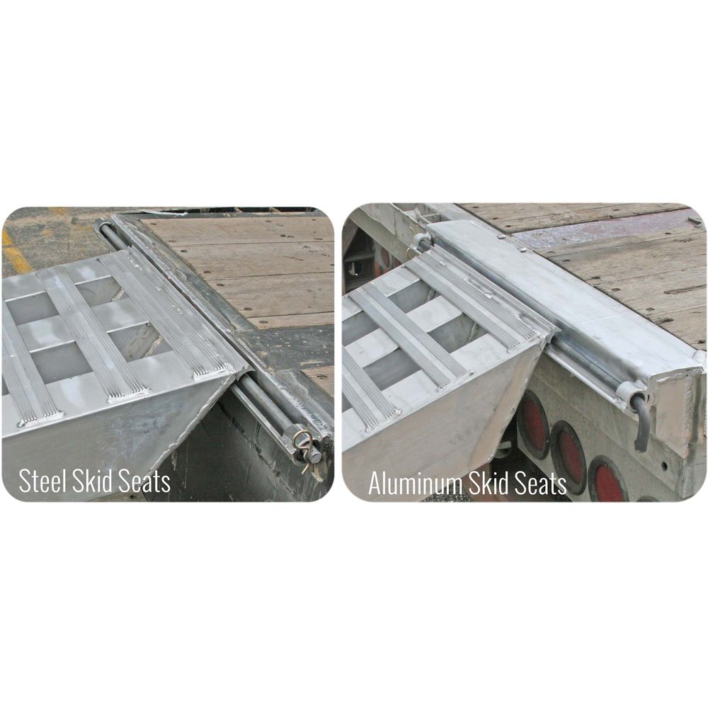 Ramp Attachment Brackets at Mark Cristobal blog